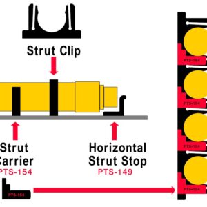 Horizontal Strut Mounting Kit