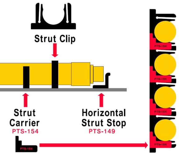 Horizontal Strut Mounting Kit